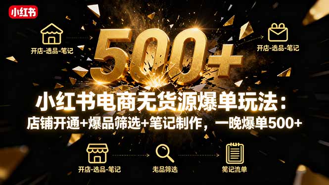 小红书电商无货源爆单玩法：店铺开通+爆品筛选+笔记制作，一晚爆单500+-亿佰盟网