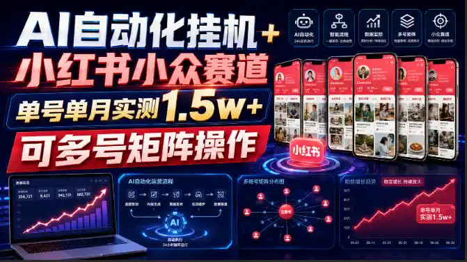 AI自动化挂G+小红书小众赛道，单号单月实测1.5w+，可多号矩阵操作【揭秘】-亿起创业网-副业兼职月入过万-自媒体、引流推广、网赚项目、短视频、技术教程等创业项目资源