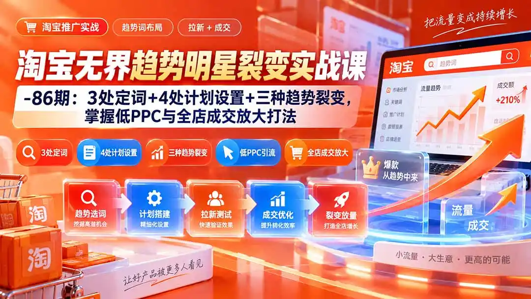 淘宝无界趋势明星裂变实战课-86期：3处定词+4处计划设置+三种趋势裂变，掌握低PPC与全店成交放大打法-亿起创业网-副业兼职月入过万-自媒体、引流推广、网赚项目、短视频、技术教程等创业项目资源