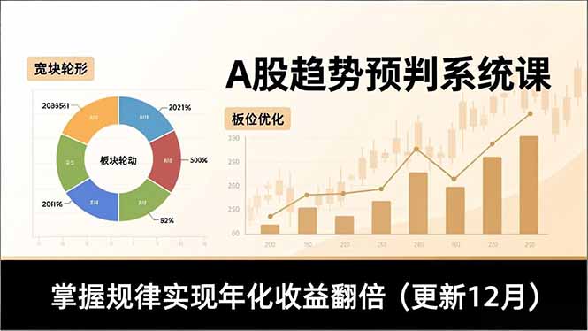 A股趋势预判系统课，多维分析、板块轮动、仓位优化，掌握规律实现年化收益翻倍(更新12月-亿佰盟网