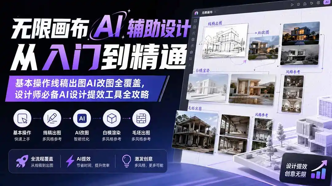 无限画布AI辅助设计从入门到精通；基本操作线稿出图AI改图全覆盖，设计师必备AI设计提效工具全攻略-亿起创业网-副业兼职月入过万-自媒体、引流推广、网赚项目、短视频、技术教程等创业项目资源