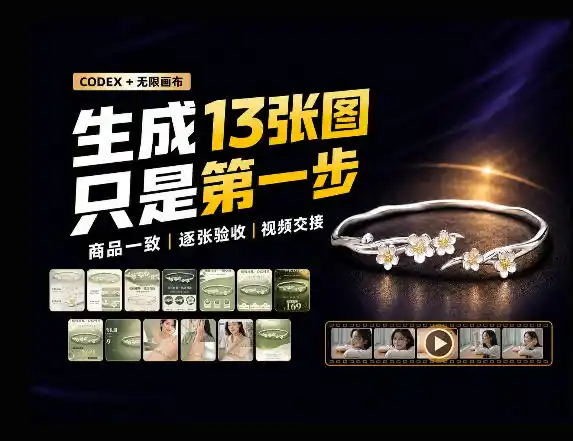 一张商品图，跑出13张电商图和15秒视频方案：这套Skill到底怎么工作？-亿起创业网-副业兼职月入过万-自媒体、引流推广、网赚项目、短视频、技术教程等创业项目资源