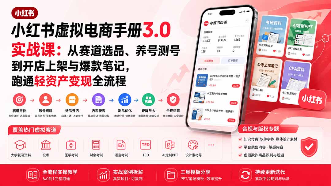 小红书虚拟电商手册3.0实战课：从赛道选品、养号测号到开店上架与爆款笔记，跑通轻资产变现全流程-亿起创业网-副业兼职月入过万-自媒体、引流推广、网赚项目、短视频、技术教程等创业项目资源