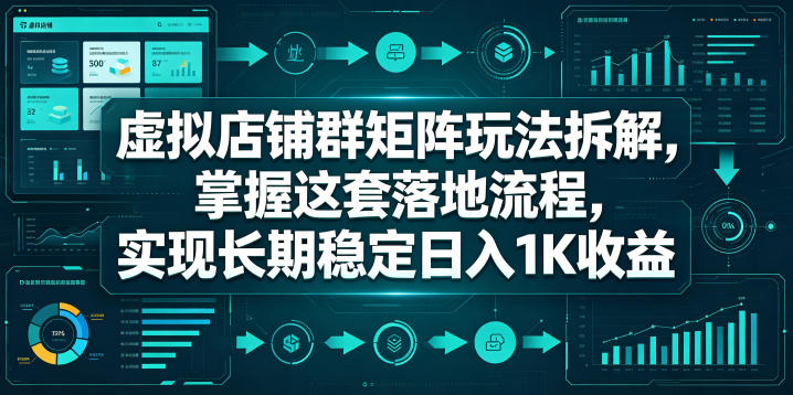 虚拟店铺群矩阵玩法拆解，掌握这套落地流程，实现长期稳定日入1K收益【揭秘】-亿起创业网-副业兼职月入过万-自媒体、引流推广、网赚项目、短视频、技术教程等创业项目资源