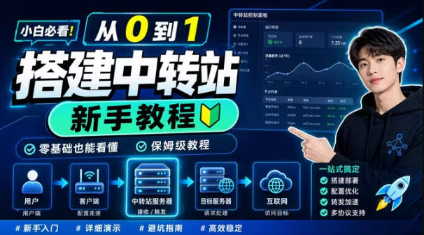 0门槛手把手教你自建一个AI-Token中转站,零基础也能看懂,保姆级教程-亿起创业网-副业兼职月入过万-自媒体、引流推广、网赚项目、短视频、技术教程等创业项目资源