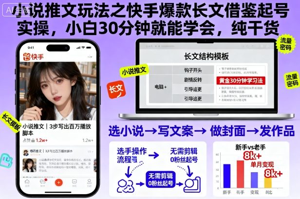 小说推文玩法之快手爆款长文借鉴起号实操，小白30分钟就能学会，纯干货-亿佰盟网