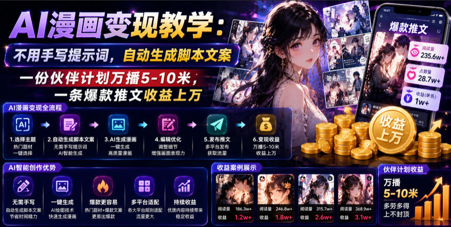 AI漫画变现教学：不用手写提示词，自动生成脚本文案，一份伙伴计划万播5-10米，一条爆款推文收益上W-亿起创业网-副业兼职月入过万-自媒体、引流推广、网赚项目、短视频、技术教程等创业项目资源
