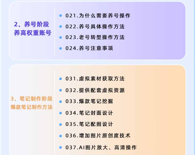 图片[2]-小红书虚拟项目特训班9.0，全面拥抱AI，批量产出原创PPT货源，单品/单店纯利润几万到几十W-亿起创业网-副业兼职月入过万-自媒体、引流推广、网赚项目、短视频、技术教程等创业项目资源