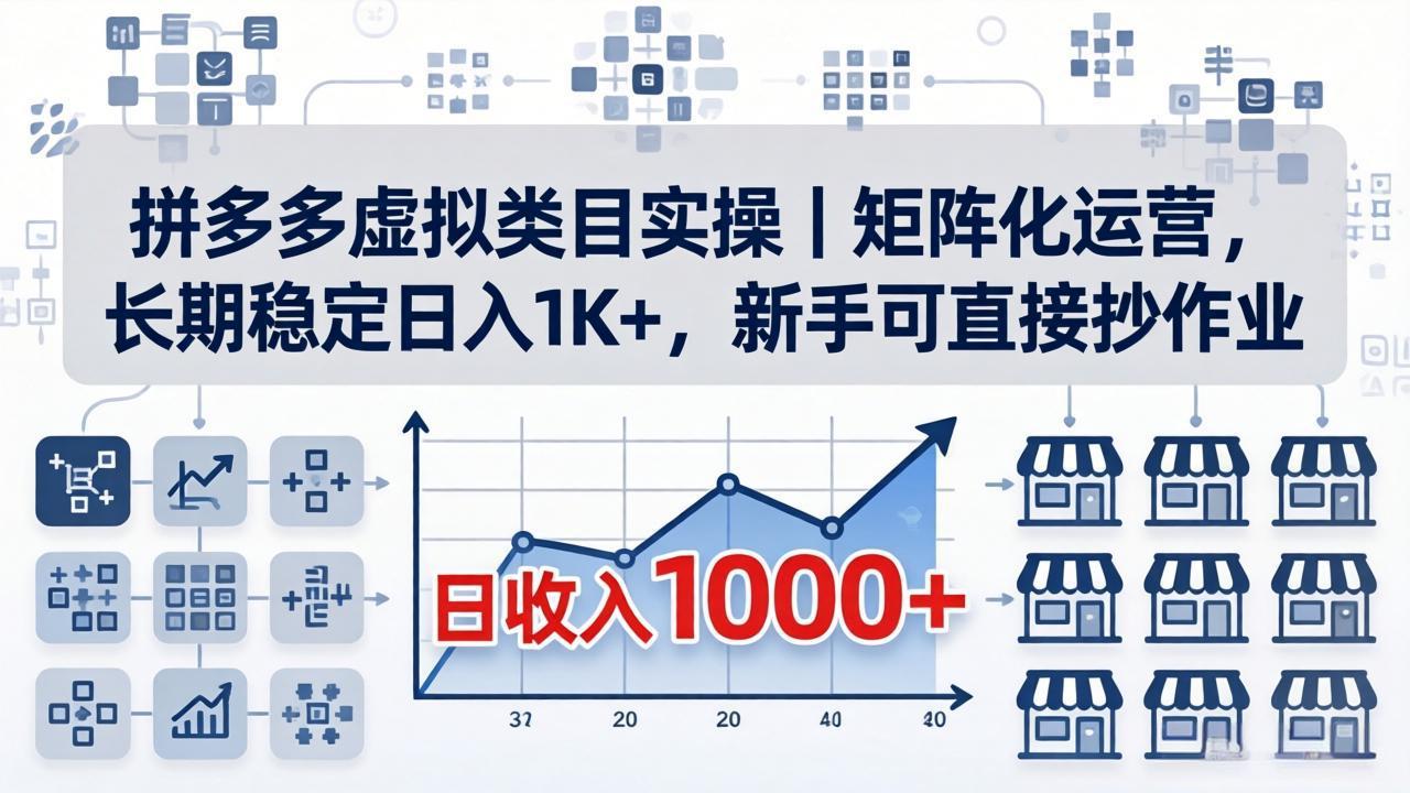 拼多多虚拟类目实操｜矩阵化运营，长期稳定日入 1K+，新手可直接抄作业-亿起创业网-副业兼职月入过万-自媒体、引流推广、网赚项目、短视频、技术教程等创业项目资源