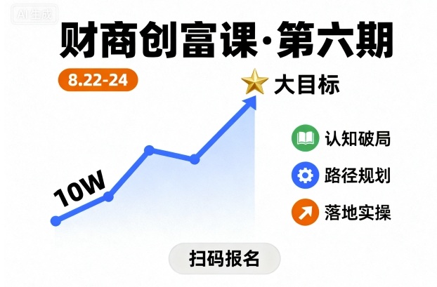 财商创富课第六期8月22-24号,如何从10W起步,一步步实现大目标-亿佰盟网