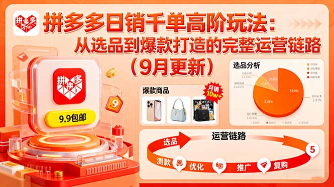 拼多多日销千单高阶玩法：从选品到爆款打造的完整运营链路(9月更新-亿佰盟网