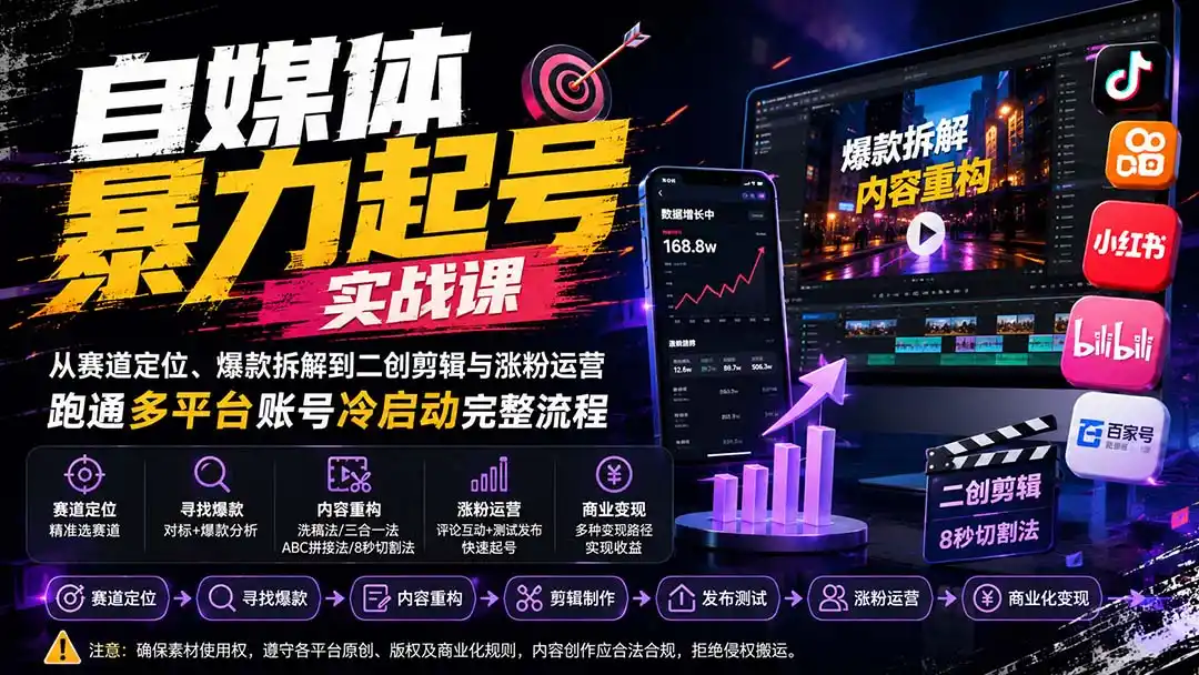 自媒体暴力起号实战课：从赛道定位、爆款拆解到二创剪辑与涨粉运营，跑通多平台账号冷启动完整流程-亿起创业网-副业兼职月入过万-自媒体、引流推广、网赚项目、短视频、技术教程等创业项目资源