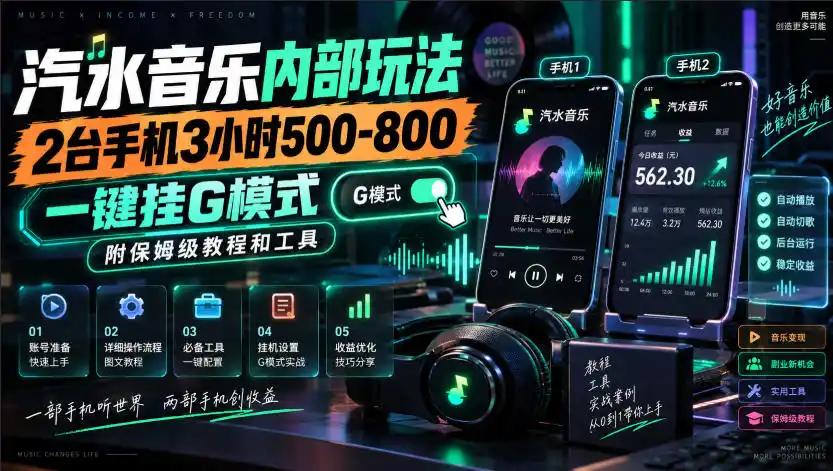汽水音乐内部玩法，2台手机3小时500-800，一键挂G模式，附保姆级教程和工具【揭秘】-亿起创业网-副业兼职月入过万-自媒体、引流推广、网赚项目、短视频、技术教程等创业项目资源