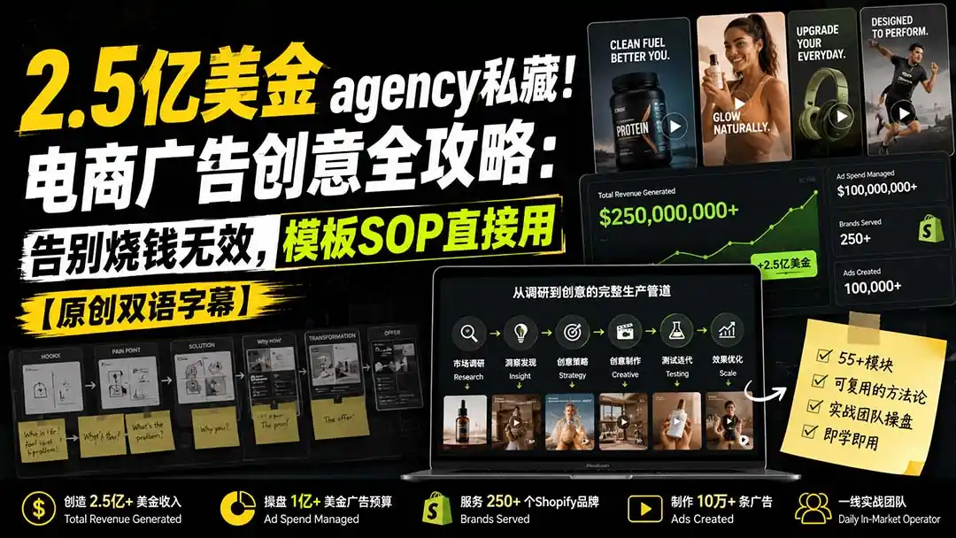 2.5亿美金agency私藏！电商广告创意全攻略：告别烧钱无效，模板SOP直接用【原创双语字幕】-亿起创业网-副业兼职月入过万-自媒体、引流推广、网赚项目、短视频、技术教程等创业项目资源