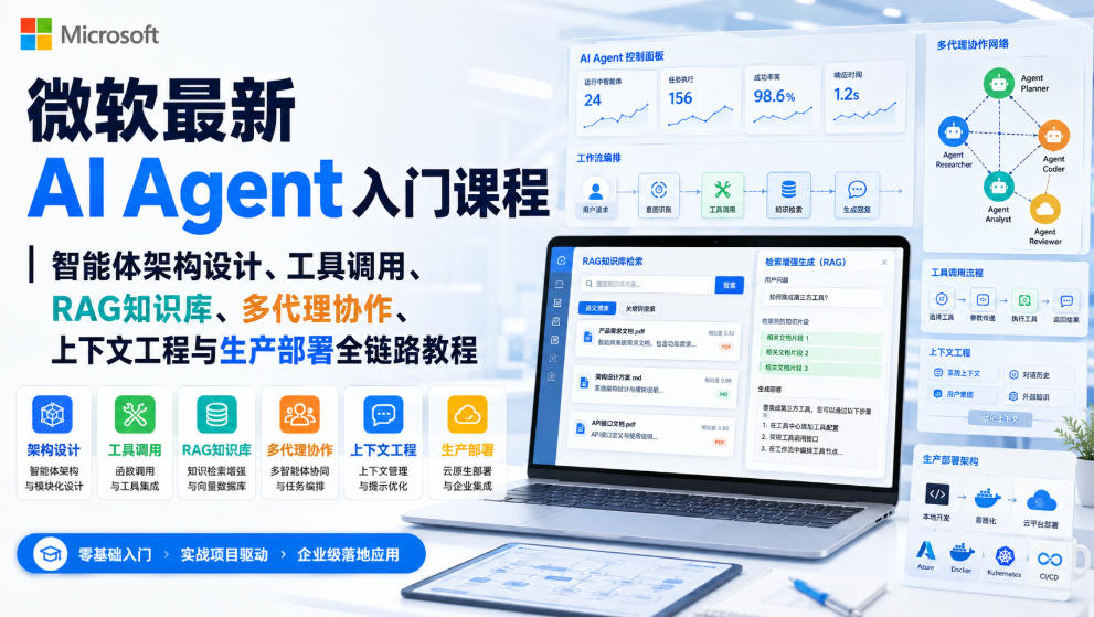 微软最新AI Agent入门课程｜智能体架构设计、工具调用、RAG知识库、多代理协作、上下文工程与生产部署全链路教程【英文】-亿起创业网-副业兼职月入过万-自媒体、引流推广、网赚项目、短视频、技术教程等创业项目资源