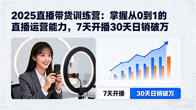 2025直播带货训练营：掌握从0到1的直播运营能力，7天开播30天日销破万-亿佰盟网