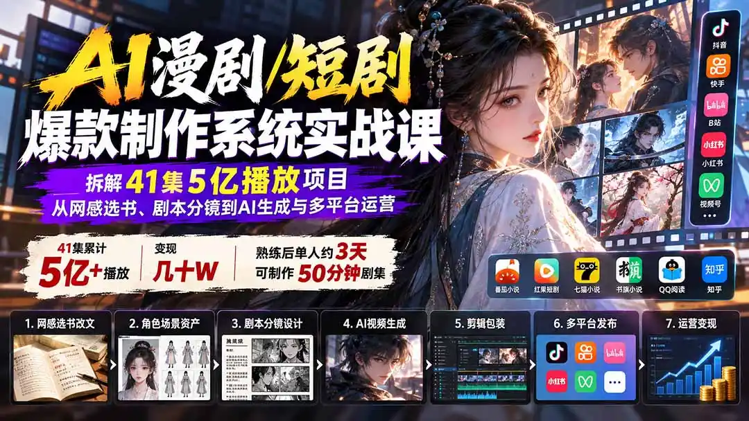 AI漫剧/短剧爆款制作系统实战课：拆解41集5亿播放项目，从网感选书、剧本分镜到AI生成与多平台运营-亿起创业网-副业兼职月入过万-自媒体、引流推广、网赚项目、短视频、技术教程等创业项目资源
