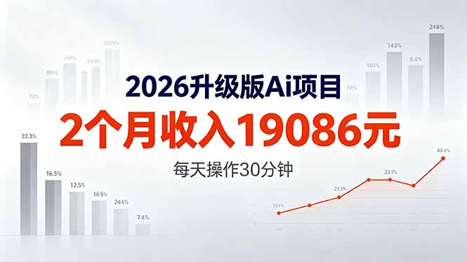 2026升级版Ai任务，2个月收入19086元，熟练后每天操作30分钟！-亿起创业网-副业兼职月入过万-自媒体、引流推广、网赚项目、短视频、技术教程等创业项目资源