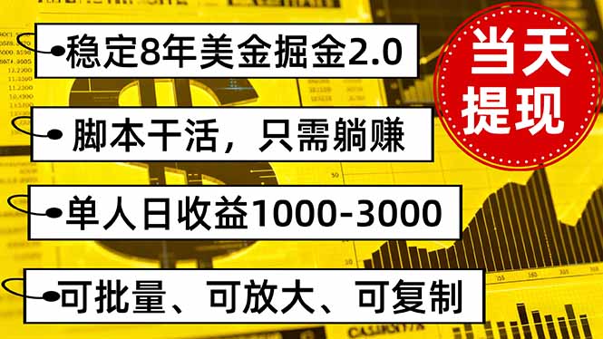 稳定8年美金掘金2.0脚本干活，只需躺赚。单人日收益1000-3000可批量、…-亿佰盟网