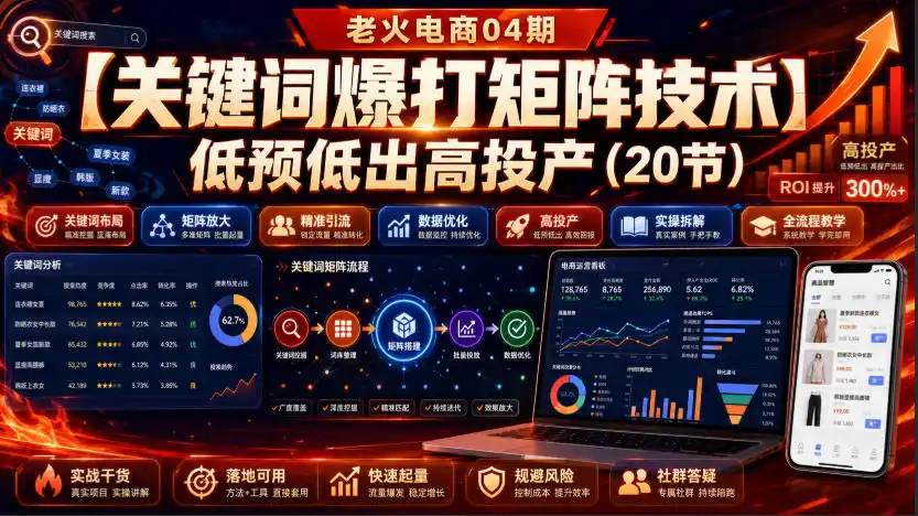 老火电商04期：【关键词爆打矩阵技术】低预低出高投产(20节)-亿起创业网-副业兼职月入过万-自媒体、引流推广、网赚项目、短视频、技术教程等创业项目资源