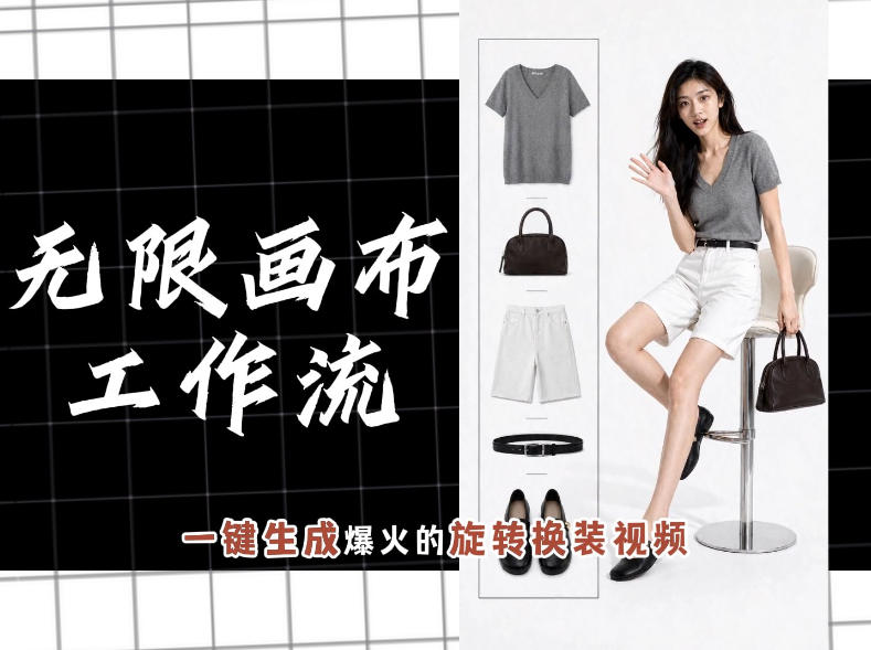 无限画布工作流，一键制作爆火的旋转换装视频，操作简单，零基础也能学会-亿起创业网-副业兼职月入过万-自媒体、引流推广、网赚项目、短视频、技术教程等创业项目资源
