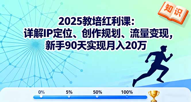 2025教培红利课：详解IP定位、创作规划、流量变现，新手90天实现月入20万-亿佰盟网