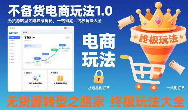 不备货电商玩法1.0，无货源转型之路独家揭秘，一站到底，终极玩法大全-亿佰盟网