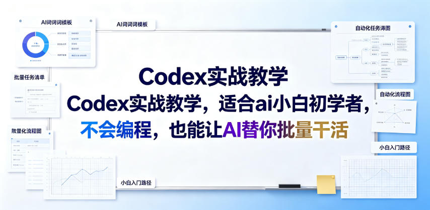 Codex实战教学，适合ai小白初学者，不会编程，也能让AI替你批量干活-亿起创业网-副业兼职月入过万-自媒体、引流推广、网赚项目、短视频、技术教程等创业项目资源