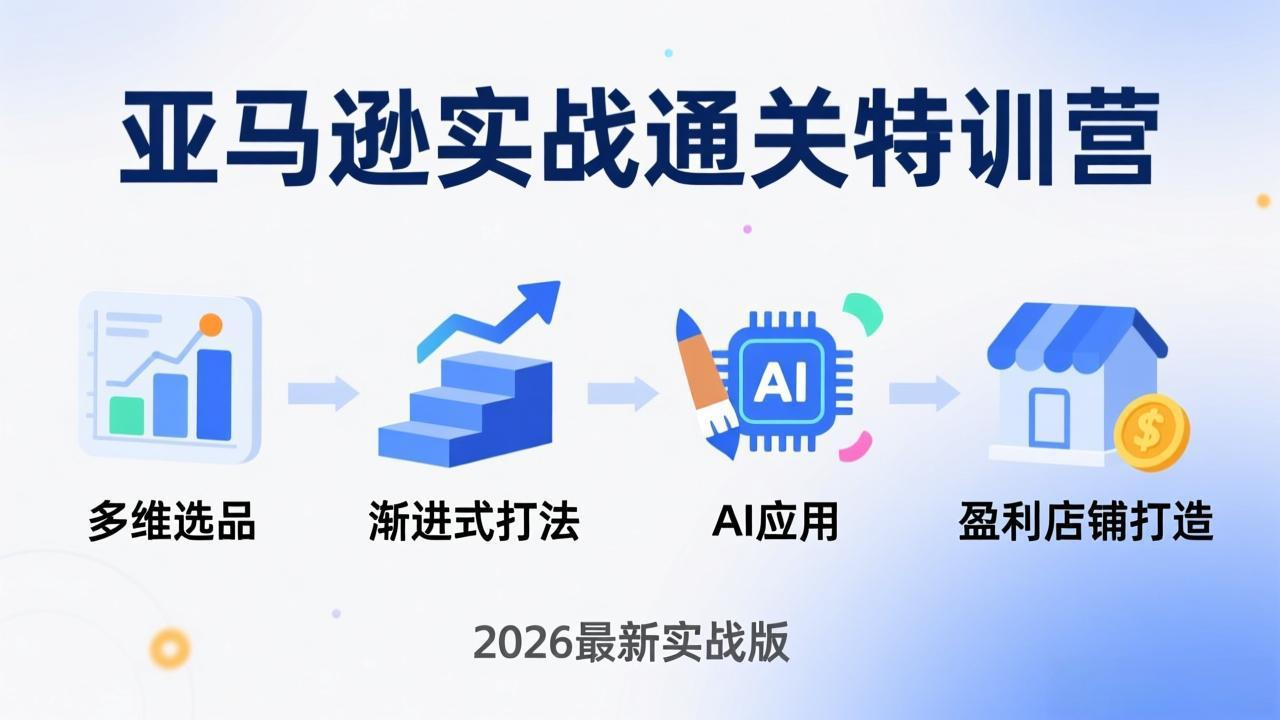 亚马逊实战通关特训营：26年4月更新，多维选品+渐进式打法+AI应用，从0到1打造盈利店铺-亿起创业网-副业兼职月入过万