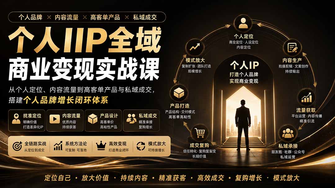 个人IP全域商业变现实战课 (无水印-亿起创业网-副业兼职月入过万-自媒体、引流推广、网赚项目、短视频、技术教程等创业项目资源