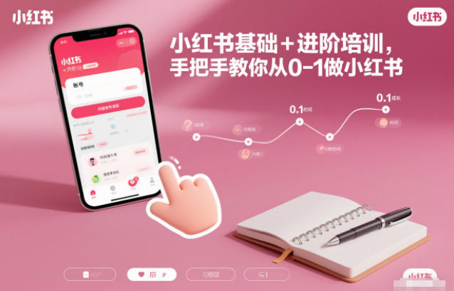 小红书基础+进阶培训，手把手教你从0-1做小红书-亿佰盟网