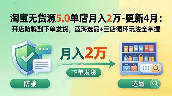 淘宝无货源5.0单店月入2万-更新2026：开店防骗到下单发货，蓝海选品+三店循环玩法全掌握-亿起创业网-副业兼职月入过万-自媒体、引流推广、网赚项目、短视频、技术教程等创业项目资源