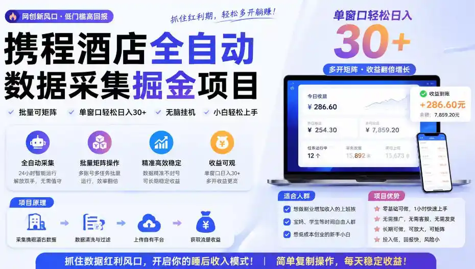 携程酒店采集挂G项目，批量可矩阵，单机轻松日入300+，开启你的睡后收入模式!【揭秘】-亿起创业网-副业兼职月入过万-自媒体、引流推广、网赚项目、短视频、技术教程等创业项目资源