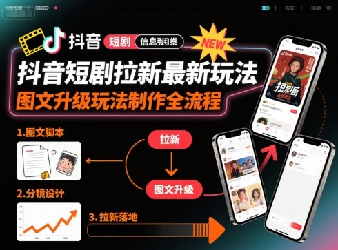 抖音短剧拉新最新玩法之图文升级玩法制作全流程，操作简单，0粉可做-亿佰盟网