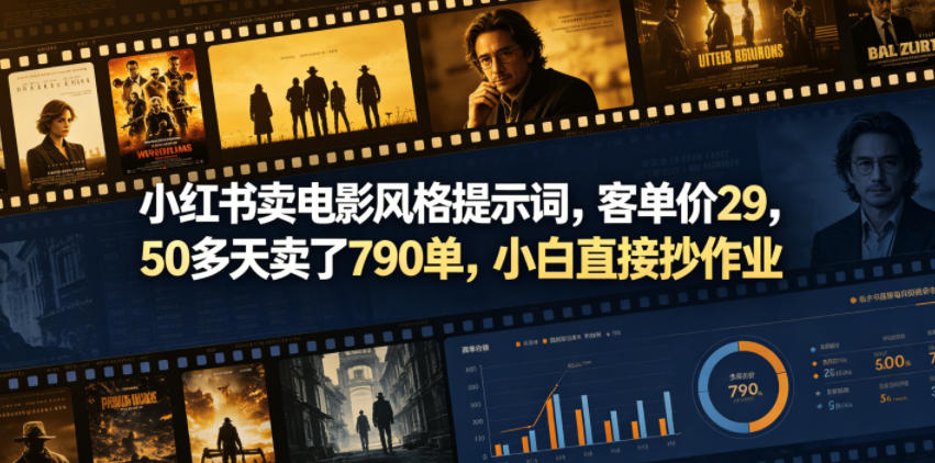小红书卖电影风格提示词，客单价29，50多天卖了790单，小白直接抄作业！-亿起创业网-副业兼职月入过万-自媒体、引流推广、网赚项目、短视频、技术教程等创业项目资源