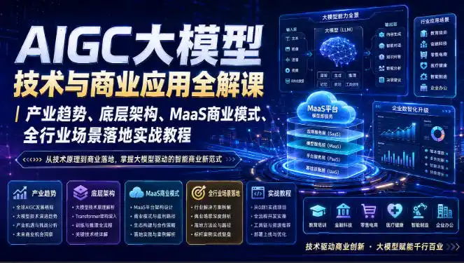 AIGC大模型技术与商业应用全解课｜产业趋势、底层架构、MaaS商业模式、全行业场景落地实战教程-亿起创业网-副业兼职月入过万-自媒体、引流推广、网赚项目、短视频、技术教程等创业项目资源