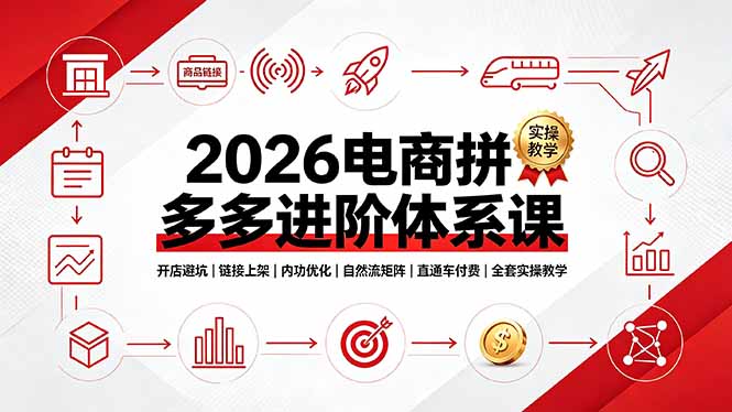 2026电商拼多多进阶体系课，开店避坑，链接上架，内功优化，自然流矩阵｜直通车付费｜全套实操教学-亿起创业网-副业兼职月入过万-自媒体、引流推广、网赚项目、短视频、技术教程等创业项目资源