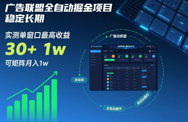 广告联盟全自动掘金项目，稳定长期，实测单窗口最高收益30+，可矩阵月入1w+【揭秘】-亿佰盟网