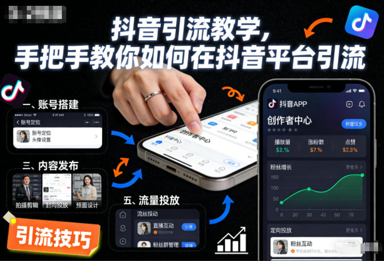 抖音引流教学，手把手教你如何在抖音平台引流-亿佰盟网