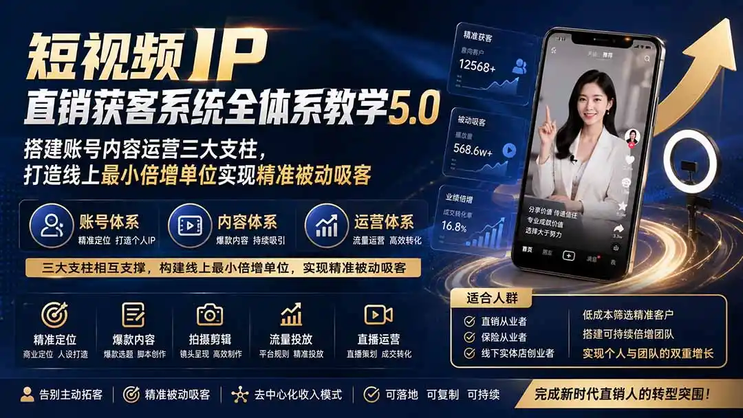 短视频IP直销获客系统全体系教学5.0；搭建账号内容运营三大支柱，打造线上最小倍增单位实现精准被动吸客-亿起创业网-副业兼职月入过万-自媒体、引流推广、网赚项目、短视频、技术教程等创业项目资源
