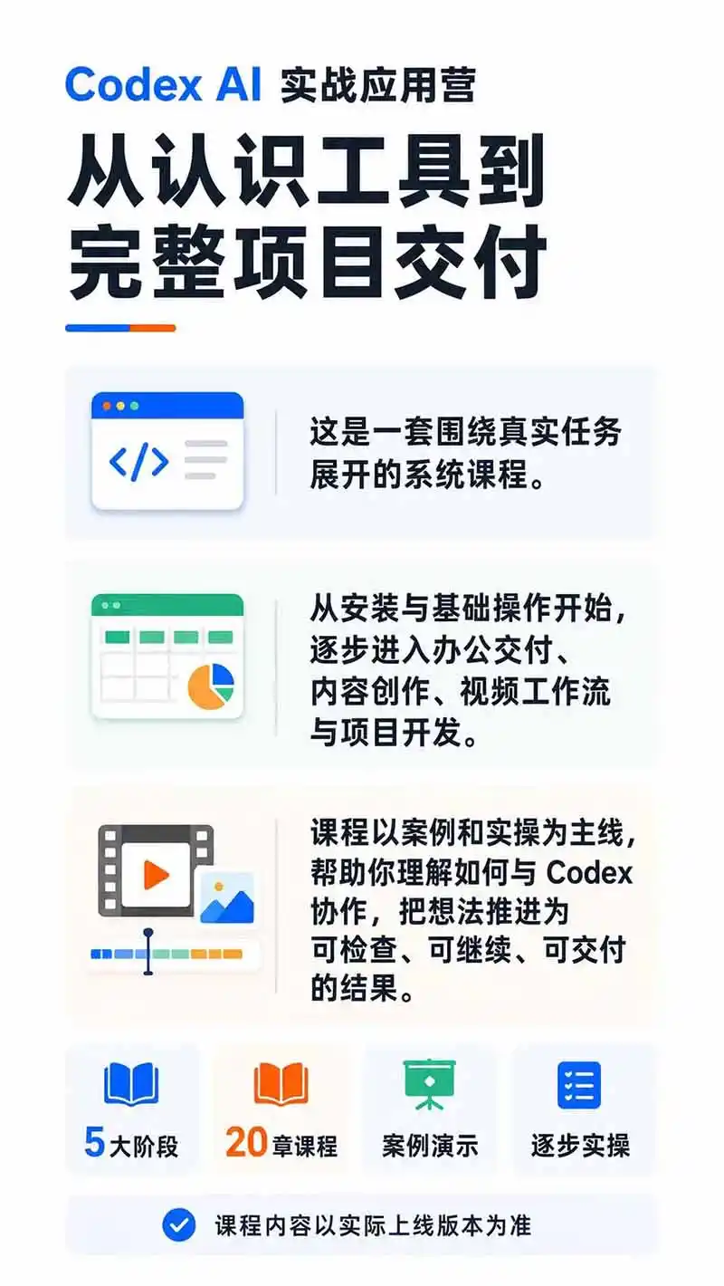 图片[1]-Codex AI实战应用营从工具到项目交付；五大阶段二十章内容案例实操为主线，系统掌握Codex全栈实战能力-亿起创业网-副业兼职月入过万-自媒体、引流推广、网赚项目、短视频、技术教程等创业项目资源