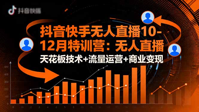 抖音快手无人直播10-12月特训营：无人直播天花板技术+流量运营+商业变现-亿佰盟网