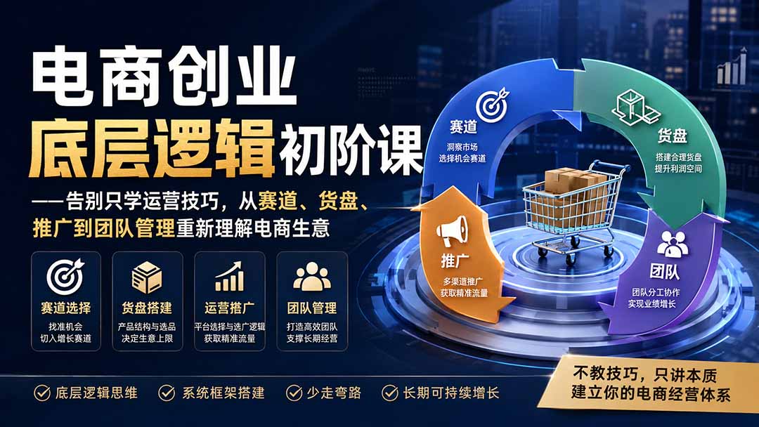 电商创业底层逻辑初阶课——告别只学运营技巧，从赛道、货盘、推广到团队管理重新理解电商生意-亿起创业网-副业兼职月入过万-自媒体、引流推广、网赚项目、短视频、技术教程等创业项目资源