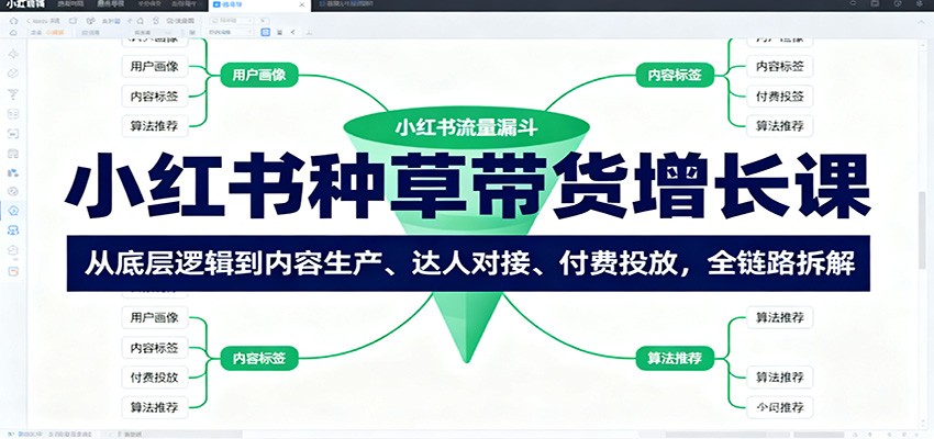 小红书种草带货增长课：从底层逻辑到内容生产、达人对接、付费投放，全链路拆解-亿佰盟网