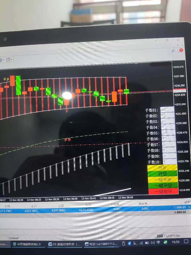 图片[6]-海外美金AI掘金项目，200U可入门槛，一天一单即可，每天1000-2000很轻松！-亿佰盟网