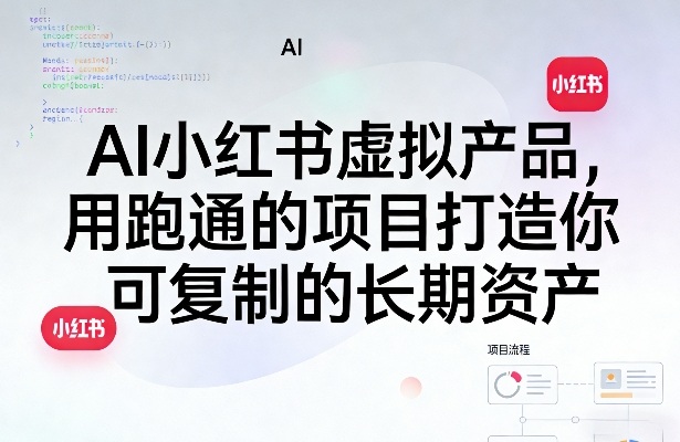 AI小红书虚拟产品，用跑通的项目打造你可复制的长期资产(更新)-亿起创业网-副业兼职月入过万-自媒体、引流推广、网赚项目、短视频、技术教程等创业项目资源