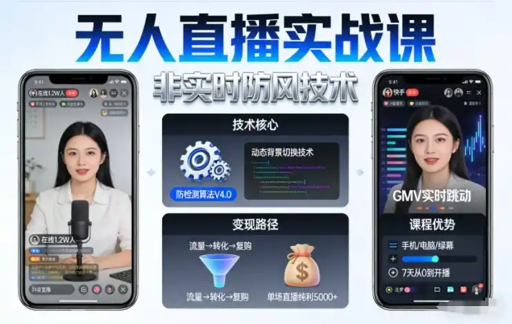 宝子哥无人直播实战课，非实时防风技术，聚焦抖音快手等平台直播带货，轻松开启直播变现之路(更新260908)-亿起创业网-副业兼职月入过万-自媒体、引流推广、网赚项目、短视频、技术教程等创业项目资源