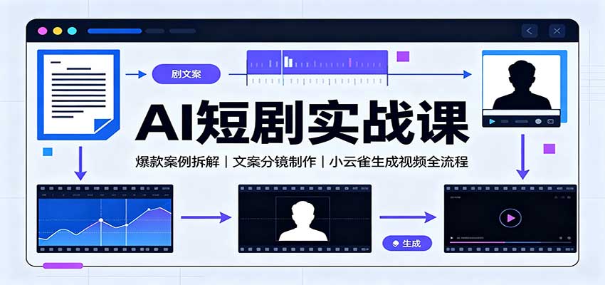AI短剧实战课：爆款案例拆解，文案分镜制作，小云雀生成视频全流程-亿起创业网-副业兼职月入过万-自媒体、引流推广、网赚项目、短视频、技术教程等创业项目资源
