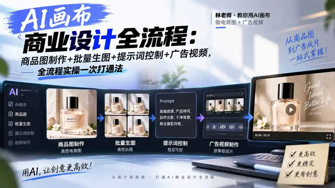 AI画布商业设计全流程：商品图制作+批量生图+提示词控制+广告视频，全流程实操一次打通法-亿起创业网-副业兼职月入过万-自媒体、引流推广、网赚项目、短视频、技术教程等创业项目资源