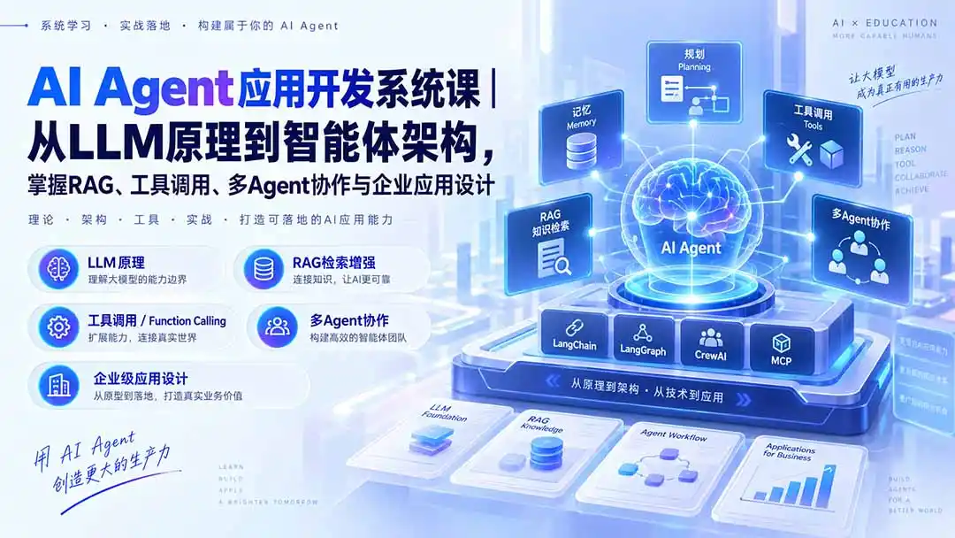 AI Agent应用开发系统课-179节｜从LLM原理到智能体架构，掌握RAG、工具调用、多Agent协作与企业应用设计-亿起创业网-副业兼职月入过万-自媒体、引流推广、网赚项目、短视频、技术教程等创业项目资源